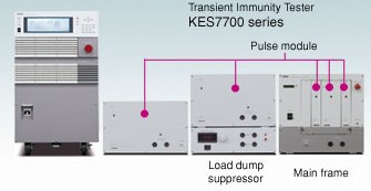KES7000 System˲�B��ӿ�yԇ�x / �Դ׃�Ӝyԇ�x